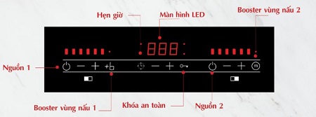 Bảng điều khiển của Bếp từ Chefs EH-DIH333