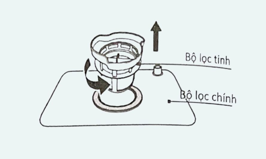 Bước 2